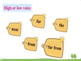 冀教4年級(jí)英語(yǔ)上冊(cè) Unit 3  Lesson 14 PPT課件