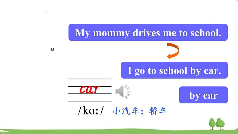 冀教4年級英語上冊 Unit 3  Lesson 16 PPT课件05