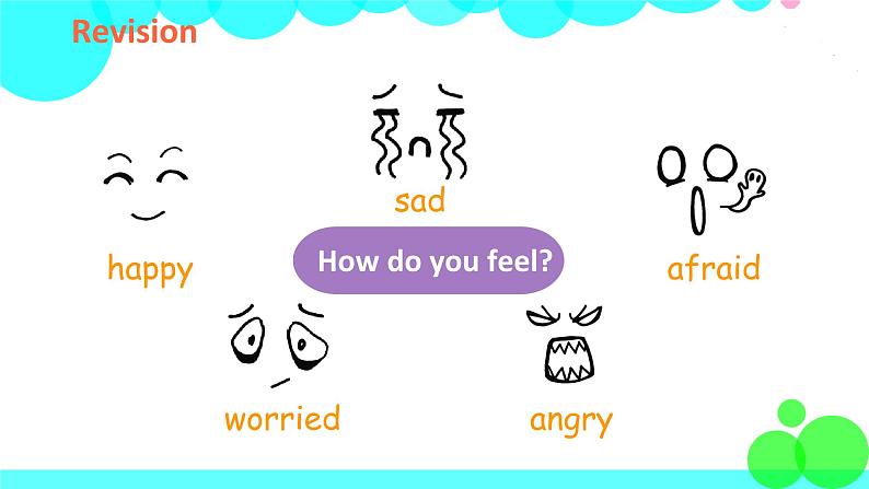 人教版六年级英语上册 Unit 6 第3课时 B Let's learn & Play card games PPT课件+教案02