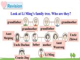 冀教5年級英語上冊 Unit 1  Lesson 2 PPT课件