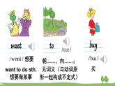 冀教4年級英語上冊 Unit 4  Lesson 20 PPT课件