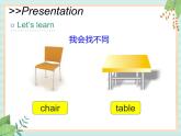 北师大三起四上英语 Unit 3Lesson1_Whose_CDs_are_those？教学课件