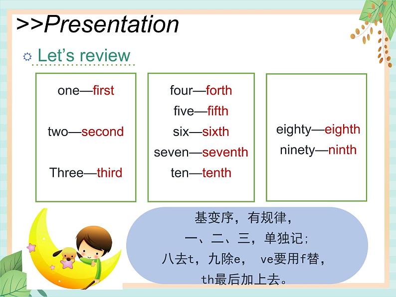 北师大三起六上英语 Unit 4Lesson1_Enjoy_the_Story教学课件07