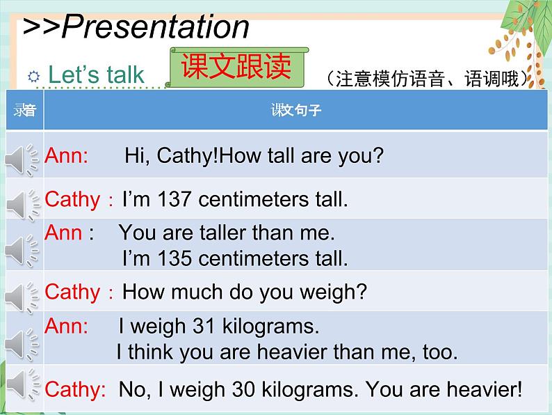 北师大三起六上英语 Unit 5Lesson3_Have_Fun教学课件05