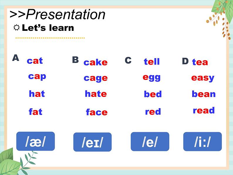 北师大三起五上英语 Unit 1 Lesson5_Get_It_Right教学课件06