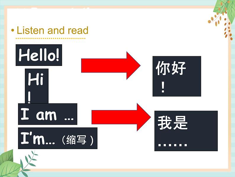 北师大三起三上英语 Unit 1Lesson2__I’m__Ann教学课件第6页