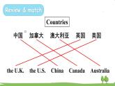 冀教5年級英語上冊 Unit 2  Again, Please! PPT课件