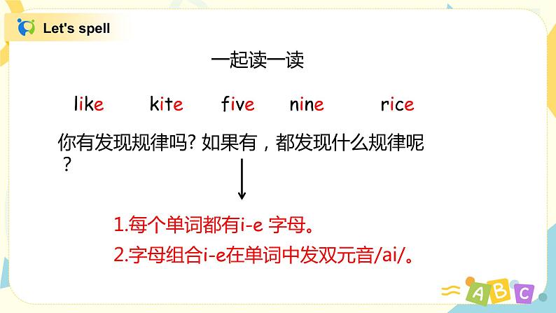 Unit 2 My schoolbag  第三课时Part A(Let 's spell)课件第7页