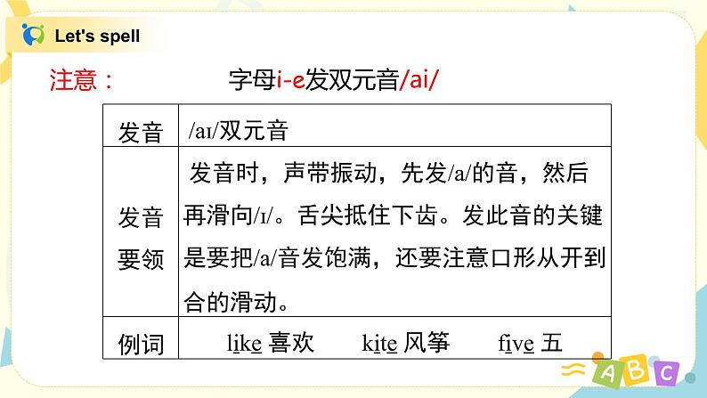 Unit 2 My schoolbag  第三课时Part A(Let 's spell)课件第8页