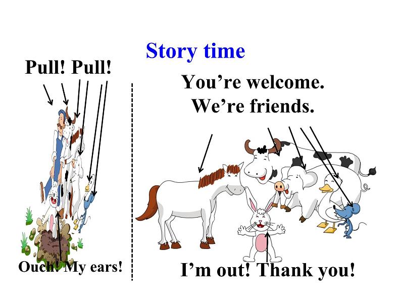 三年级下册英语课件 Unit 1Animals on the Farm Lesson 6  Can I Help You 冀教版(共15张PPT)第7页