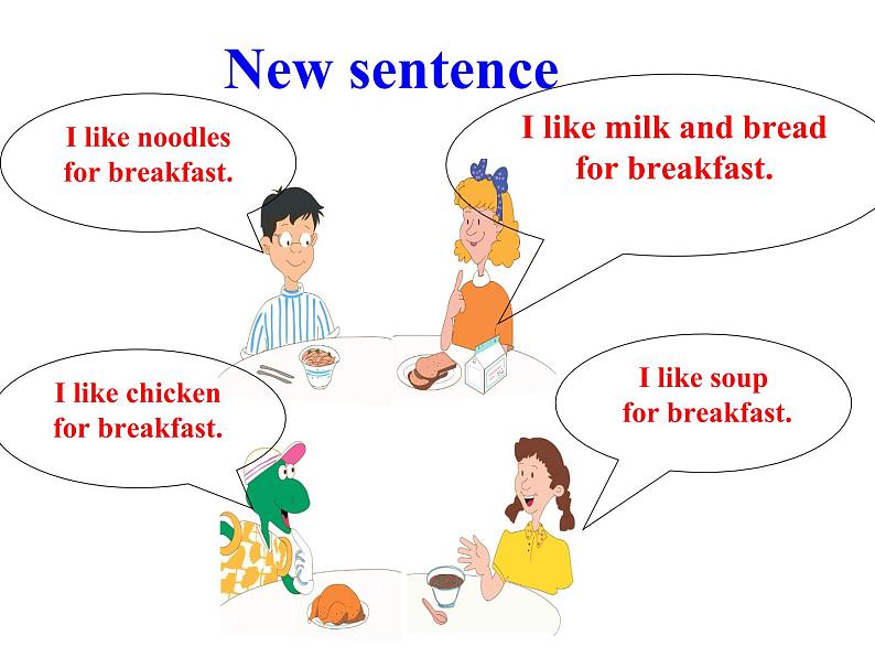 三年级下册英语课件-Unit 3 Food and Meals  Lesson  17  What’s for Breakfast 冀教版 (共17张PPT)第8页