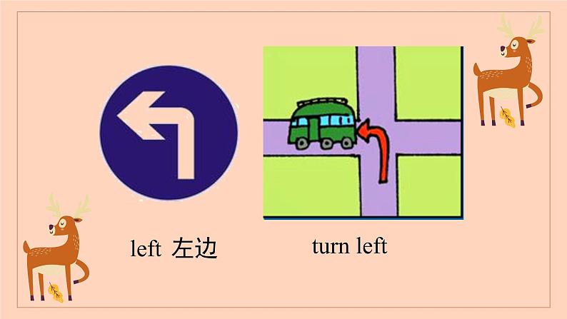 外研版四年级上册英语Module1 Unit1 Go straight on课件05