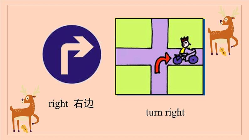 外研版四年级上册英语Module1 Unit1 Go straight on课件06