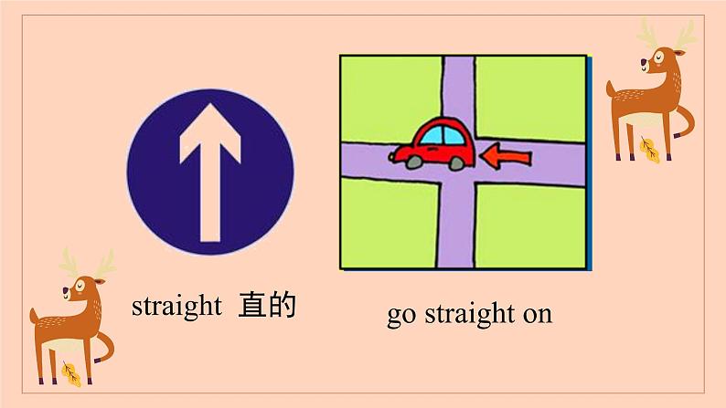 外研版四年级上册英语Module1 Unit1 Go straight on课件07