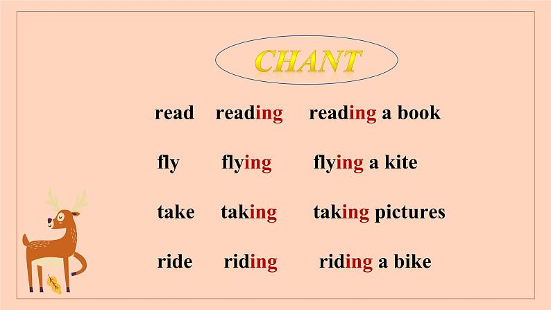 外研版四年级上册英语Module2 Unit2  What are you doing课件04