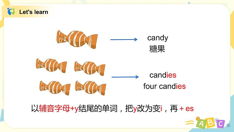 Unit 2 My schoolbag  第五课时Part B(Let 's learn&Draw and say)课件第6页