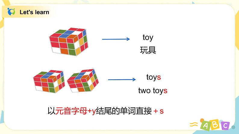 Unit 2 My schoolbag  第五课时Part B(Let 's learn&Draw and say)课件第8页