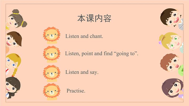 Module8 Unit1 We are going to visit Hainan？课件+教案06