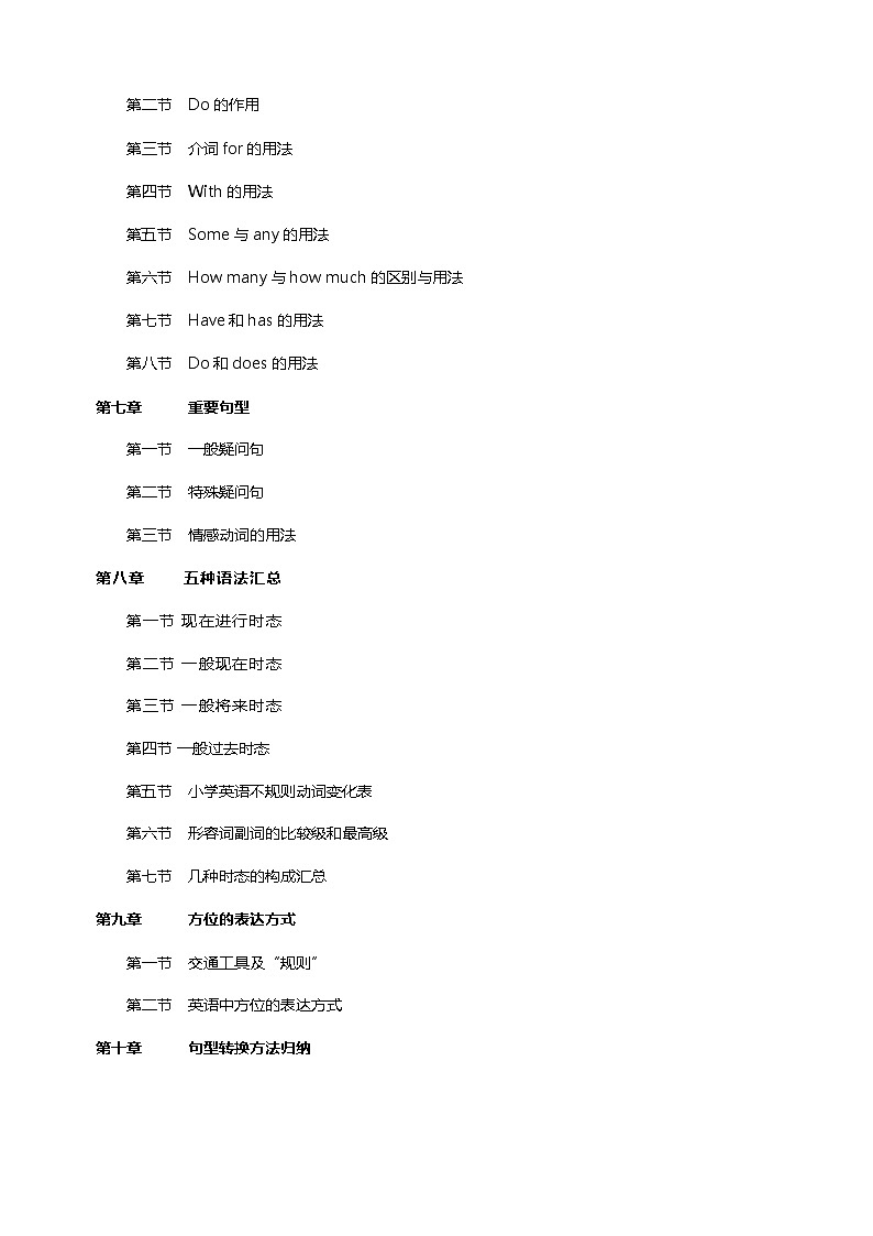 小学1-6年级英语知识点汇总（极力推荐）02