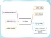 小升初语法精品课件-一般将来时(全国通用）