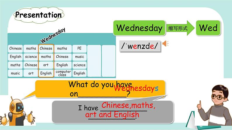 Unit 2 My week PA Let's learn PA Let's learn 课件PPT+教案07