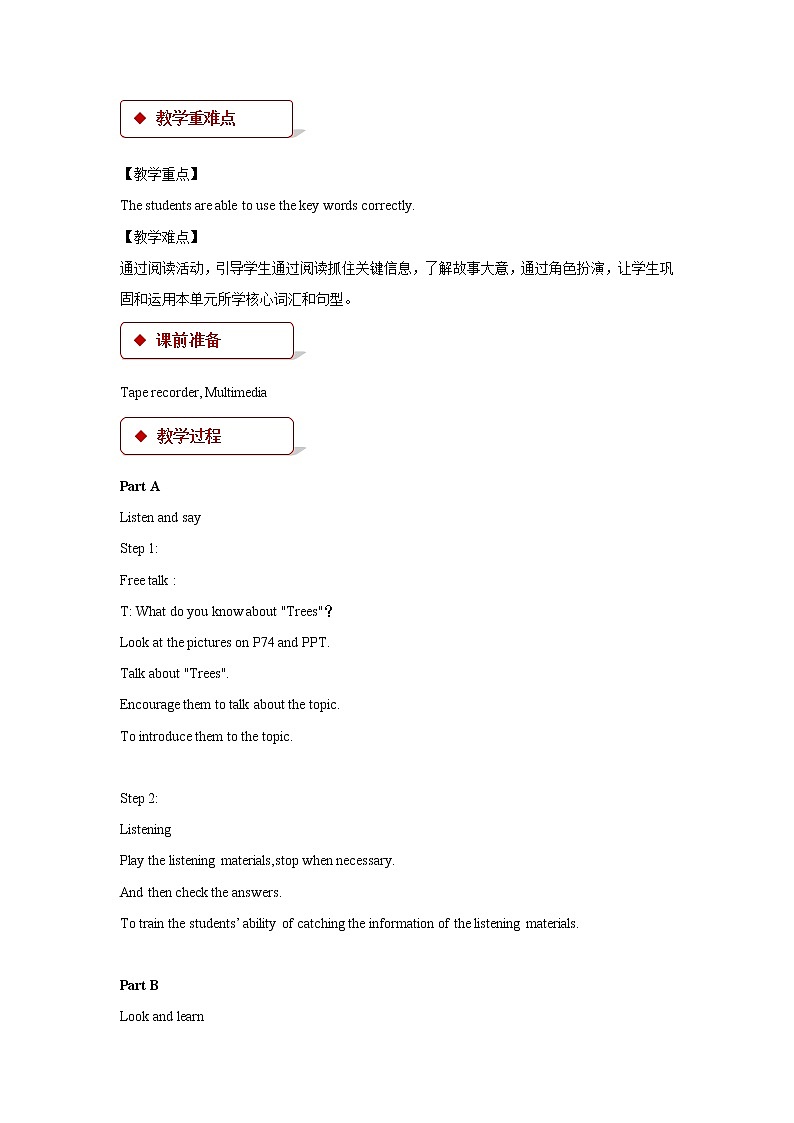 沪教版小学英语六年级上册 Unit 11《Trees》教案02