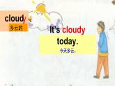 接力版英语四年级上册 Lesson 8 What’s the weather like  课件