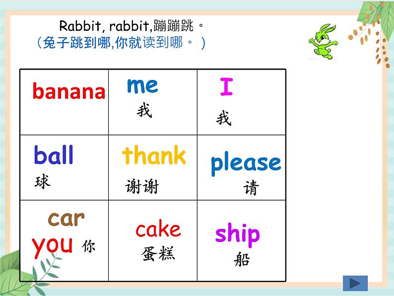 接力版英语四年级上册 Lesson 11 Please give me a banana 课件02