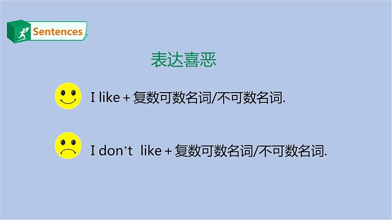 lesson 1 i like grapes.第二课时课件第6页