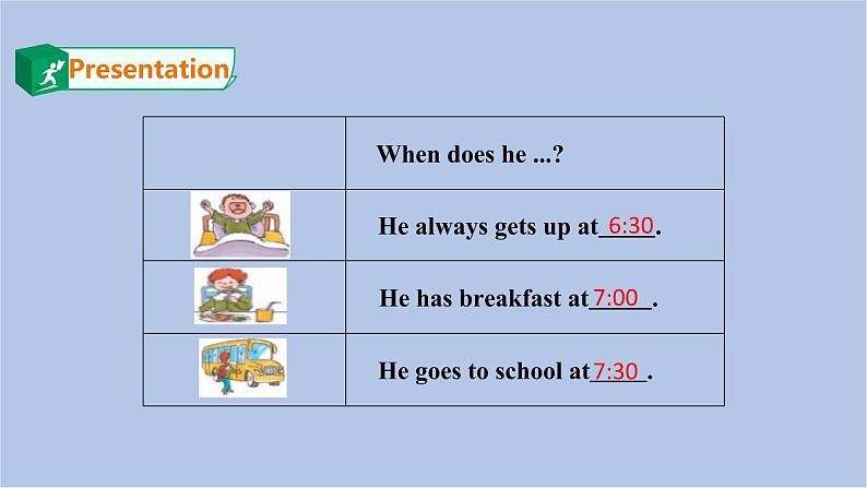 Lesson4 He goes to school at 7：30第1课时课件第7页