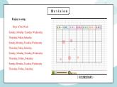 鲁科版五四制四上英语《Days of the week》Unit 3 Lesson 4 Again,please .课件+教案