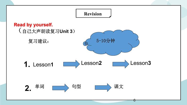 鲁科版五四制四上英语《Days of the week》Unit 3 Lesson 4 Again,please .课件+教案06