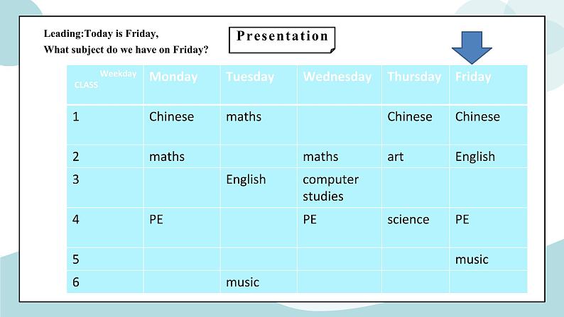 鲁科版五四制四上英语《Days of the week》Unit 3 Lesson1  What day is today？课件+教案06