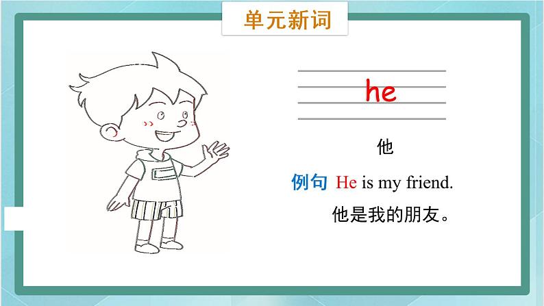 鲁科版五四制3上英语Unit 2 Introduction Lesson 3  She’s my friend(课件）05