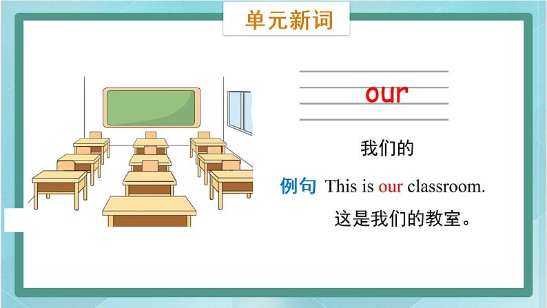 鲁科版五四制3上英语Unit 5 Classroom Lesson 1  This is my desk(课件）第5页