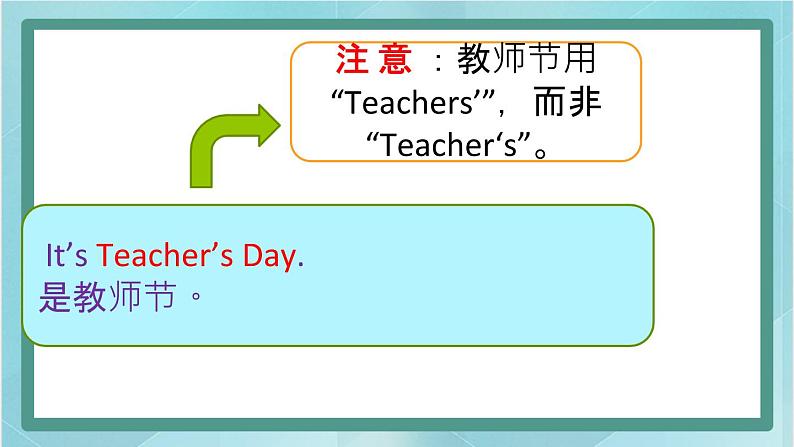 鲁科版五四制5上英语Unit 1 Teacher’s Day Lesson 2 He was young then(课件）05