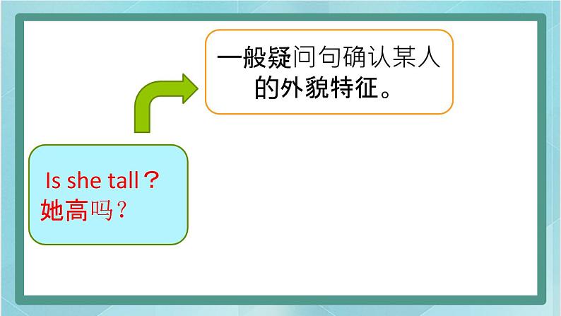 鲁科版五四制5上英语Unit 1 Teacher’s Day Lesson 2 He was young then(课件）06