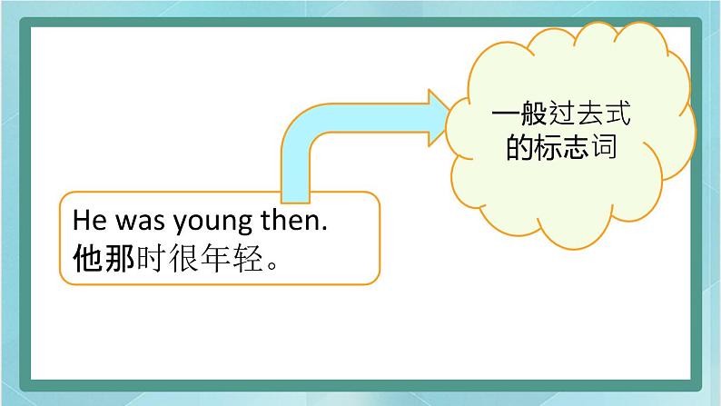 鲁科版五四制5上英语Unit 1 Teacher’s Day Lesson 3 They were active in class(课件）05