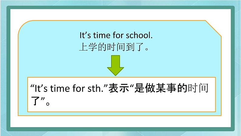 鲁科版五四制4上英语Unit 3 Days of the week Lesson 4 Again, please(课件）05