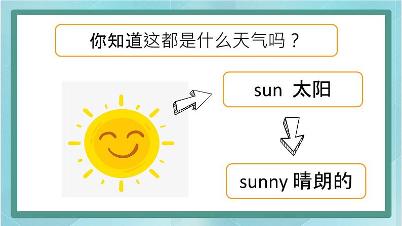 鲁科版五四制4上英语Unit 5 Weather Lesson 1  It’s sunny(课件）07