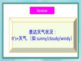 鲁科版五四制4上英语Unit 5 Weather Lesson 2 It’s snowing(课件）