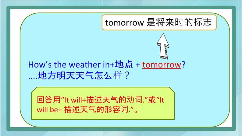 鲁科版五四制4上英语Unit 5 Weather Lesson 3 It will snow（课件）07