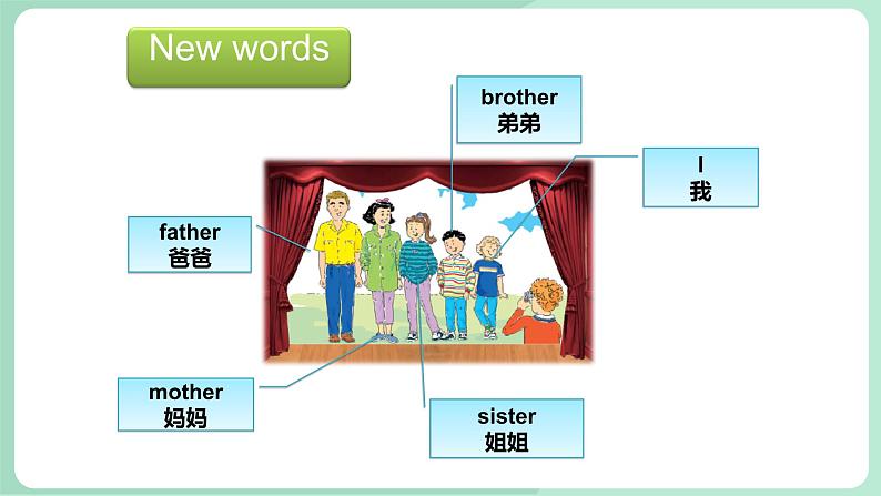 清华大学版小学英语 三年级上册 -unit 2 the short vowel sounds lesson 10 课件03