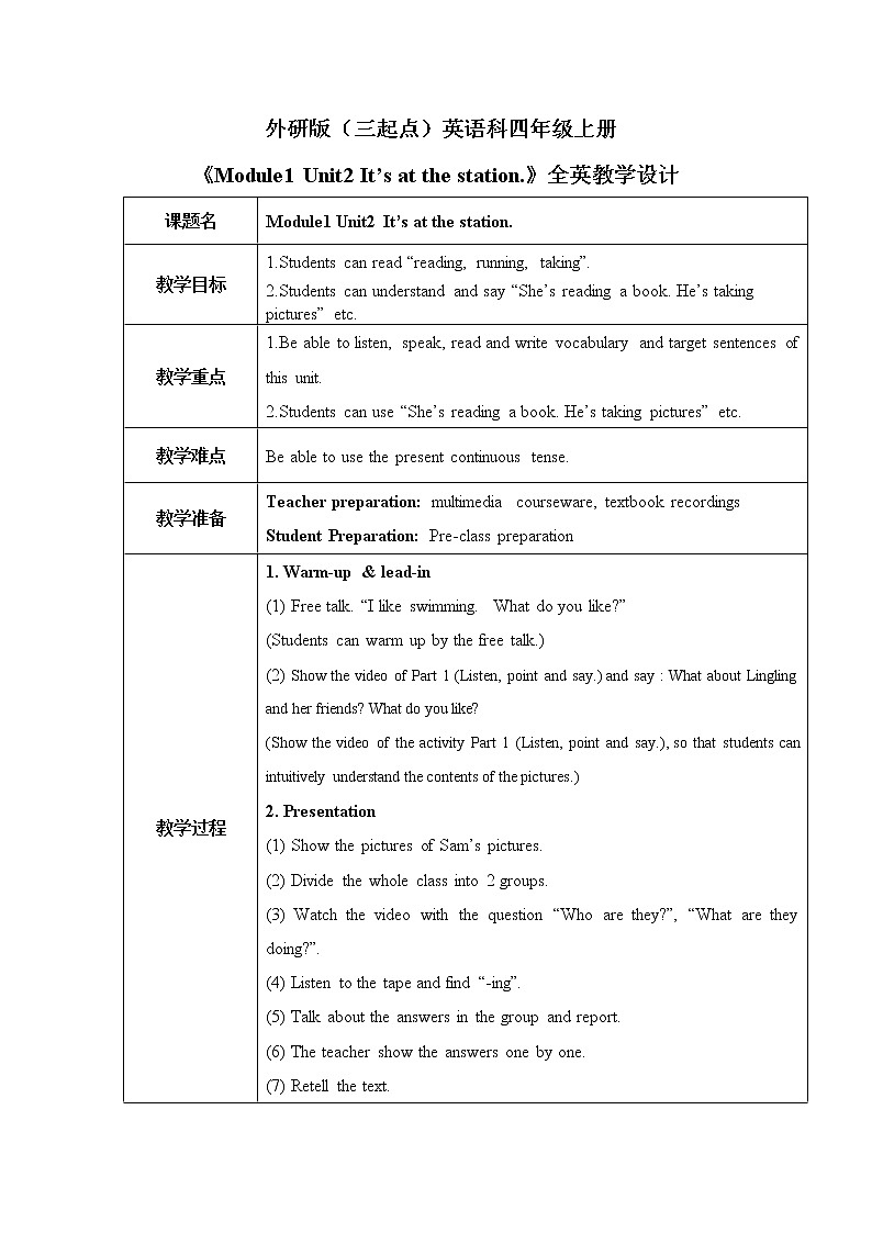 Module2 Unit1 She's reading a book 课件+教案01