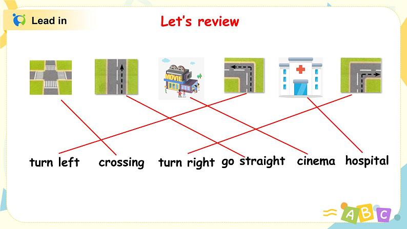 PEP六上Unit1Unit1How can I get therePartB第五课时PPT+教案04