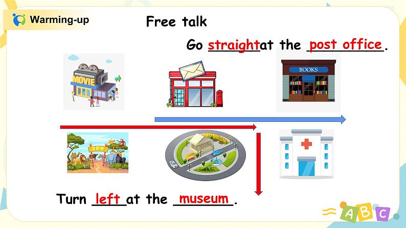 PEP六上Unit1Unit1How can I get therePartB第五课时PPT+教案05