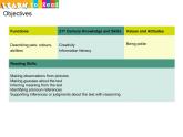 香港朗文版小学英语一年级下册阅读课件第一单元 Choosing a pet