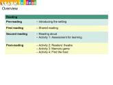 香港朗文版小学英语二年级下册阅读课件第一单元 Buying snacks