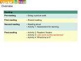 香港朗文版小学英语二年级下册阅读课件第三单元 My day
