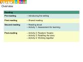 香港朗文版小学英语二年级下册阅读课件第四单元 Helping at home